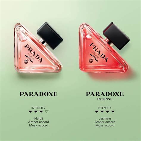 new prada perfume 2024|Prada paradoxe vs intense.